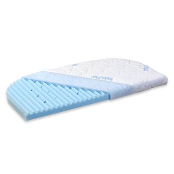 babybay - Matratze MediTex® Wave (für BOXSPRING...