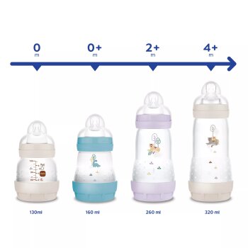 MAM - Easy Start Anti-Colic Babyflasche (260 ml), sort. (6)